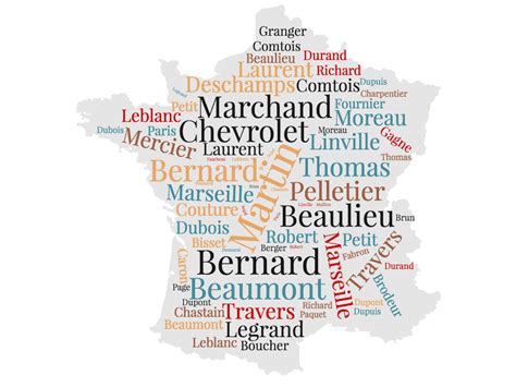The different spellings are due to the non-consistent spelling rules in. . French last names 1800s